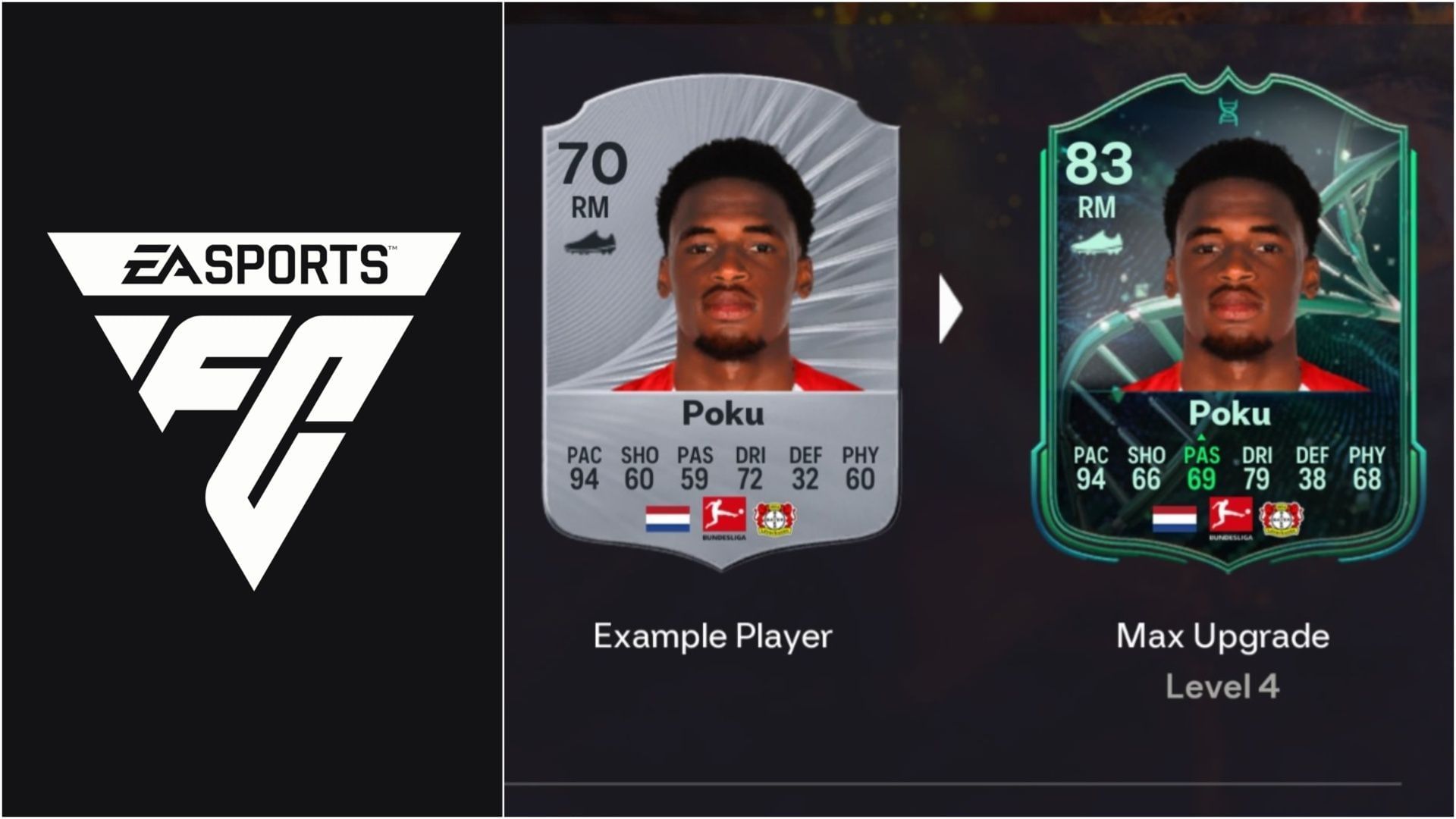 The latest EVO is now live (Images via EA Sports/Sportskeeda Gaming)