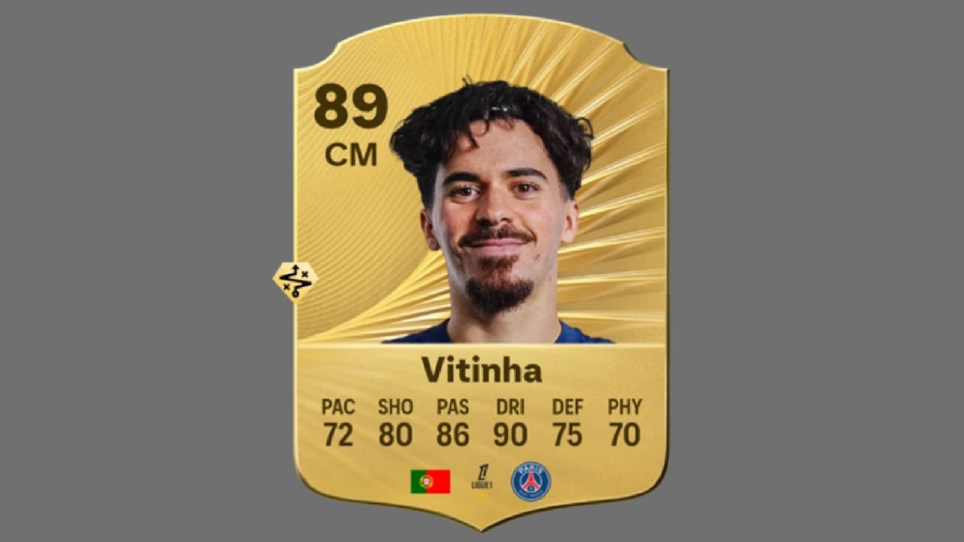 Vitinha is a reliable midfielder (Image via EA Sports)