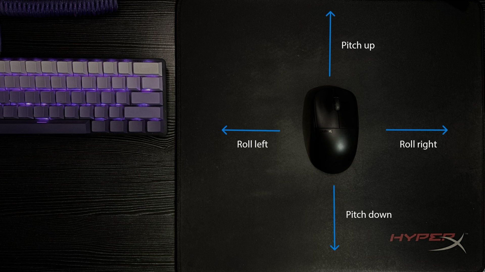 Roll and Pitch Up/Down to aim horizontally (Image via SK Gaming)