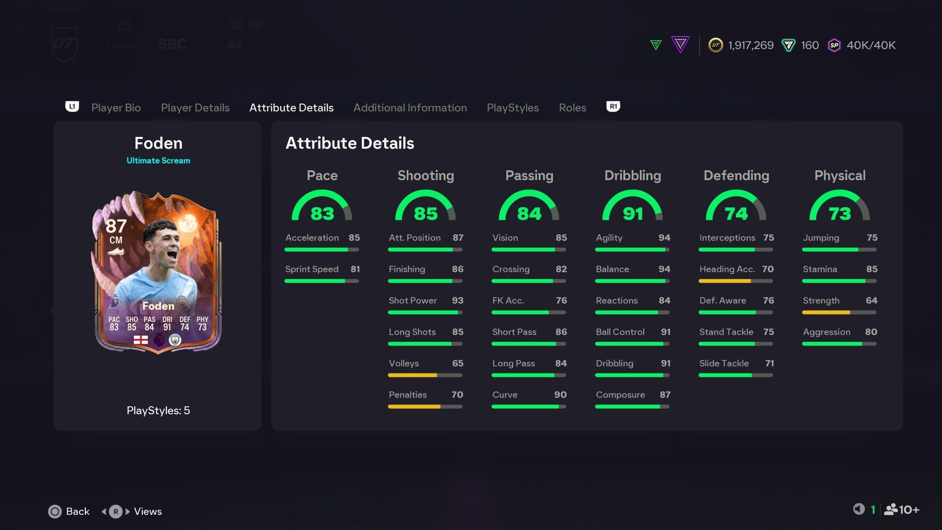 The requirements (Image via EA Sports)