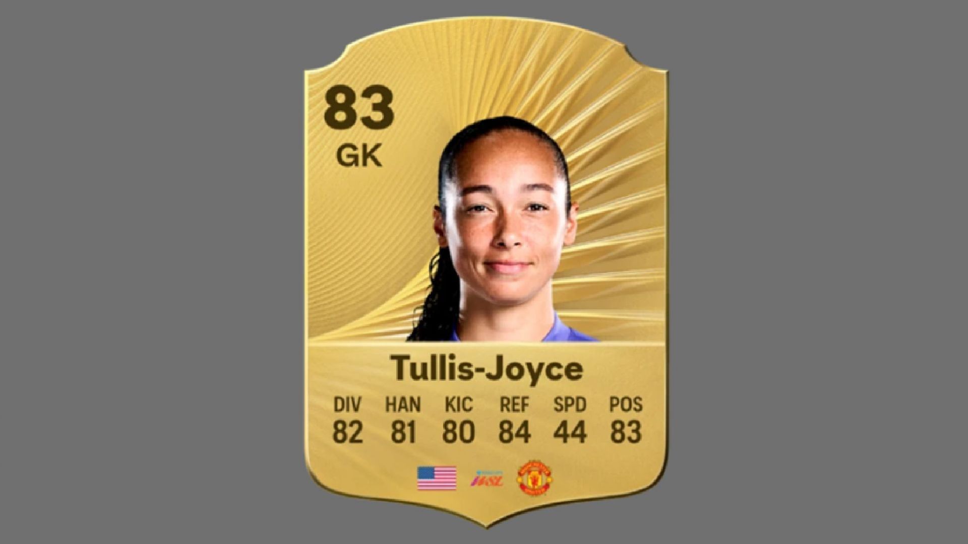 Phallon Tullis-Joyce is a reliable pick from the Manchester United women&#039;s team (Image via EA Sports)
