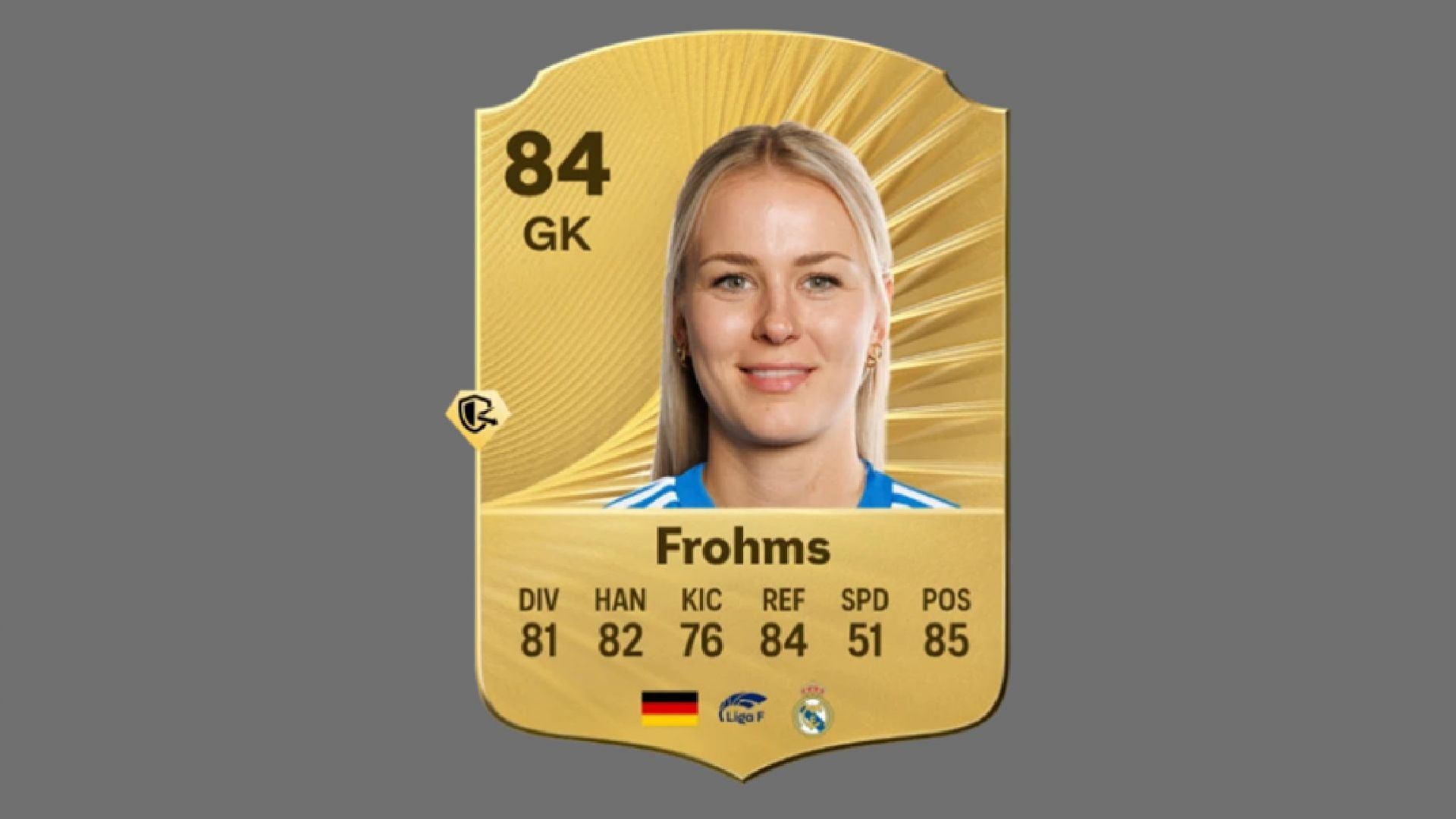 Frohms is a reliable German keeper with Deflector+ PlayStyle (Image via EA Sports)
