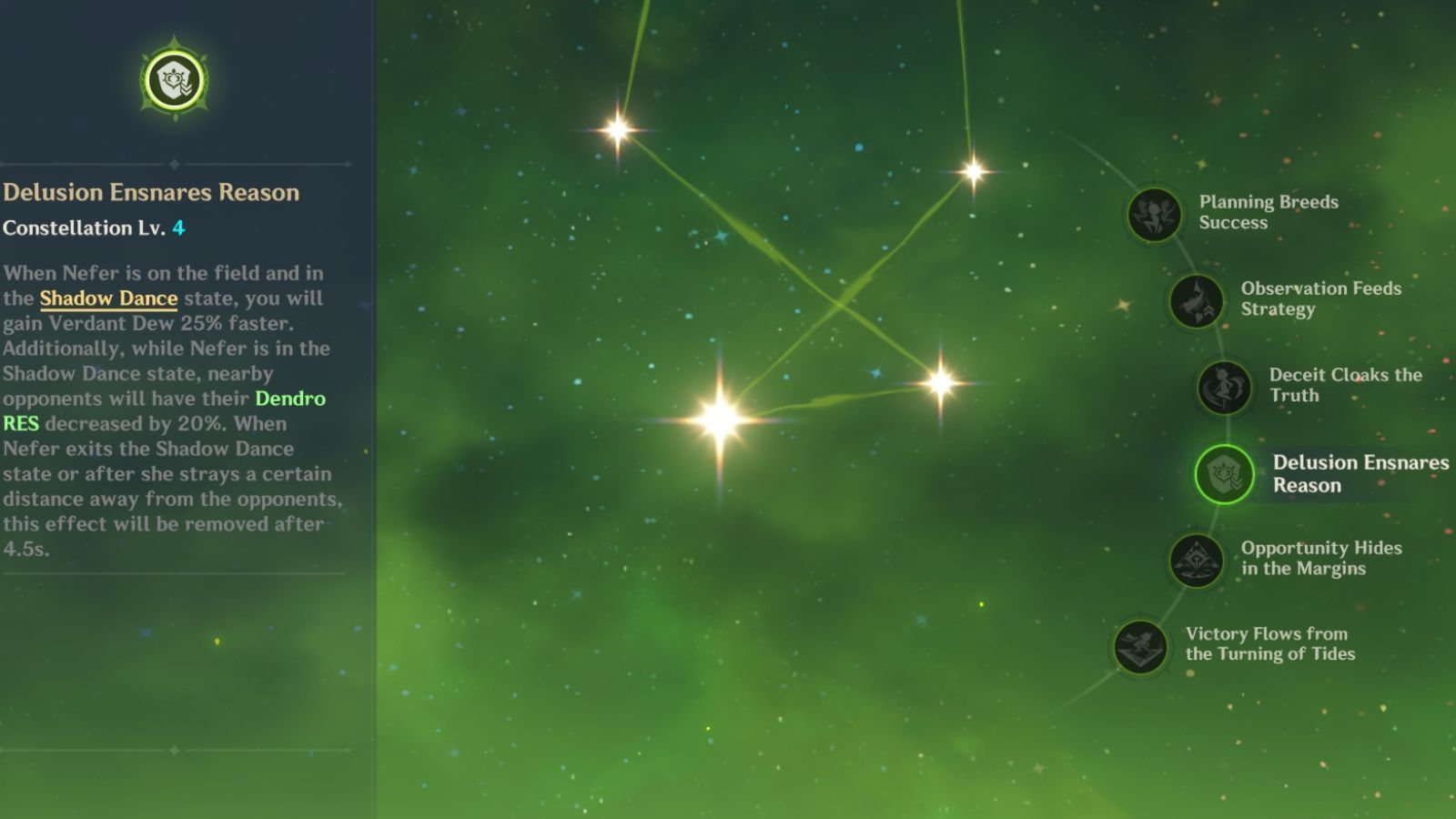 Screenshot of Nefer&#039;s C4 in-game (Image via HoYoverse)