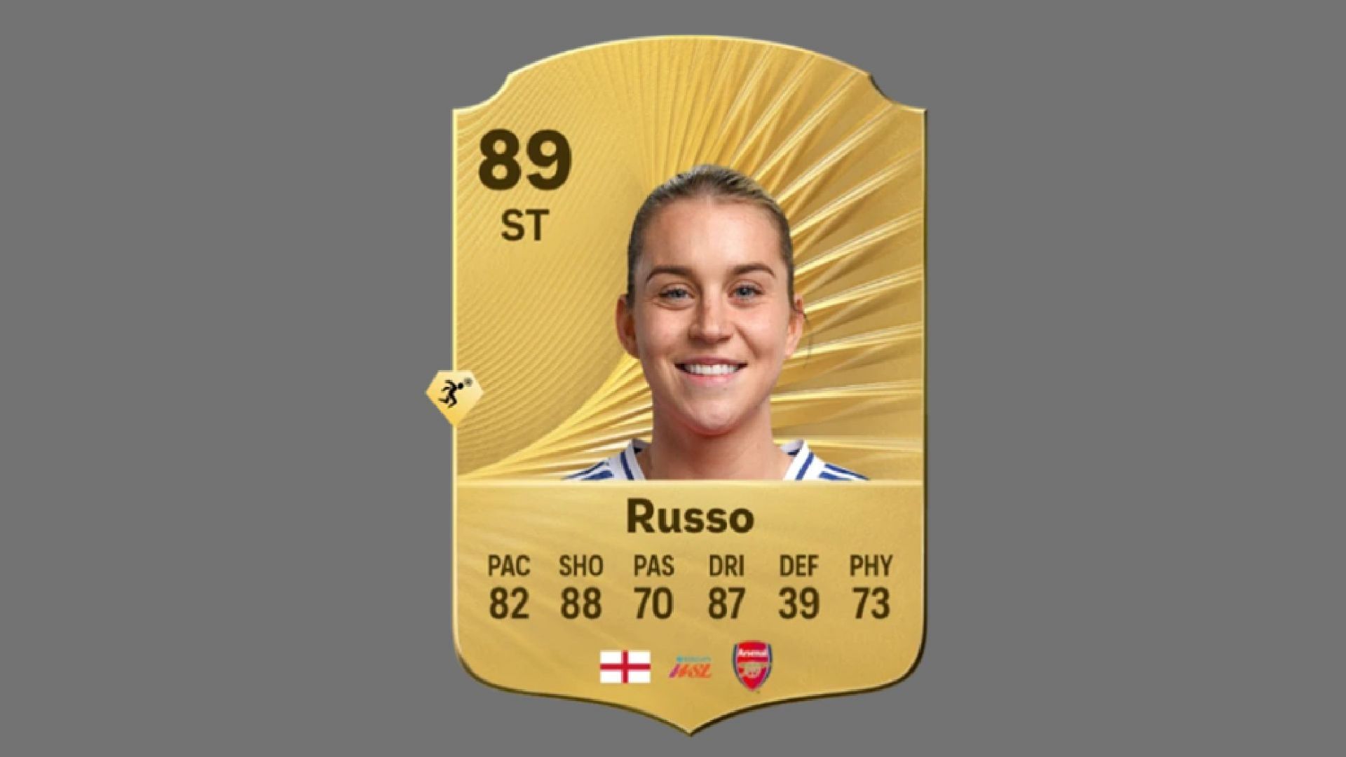 Alessia Russo is the best poacher in EA FC 26 (Image via EA Sports)