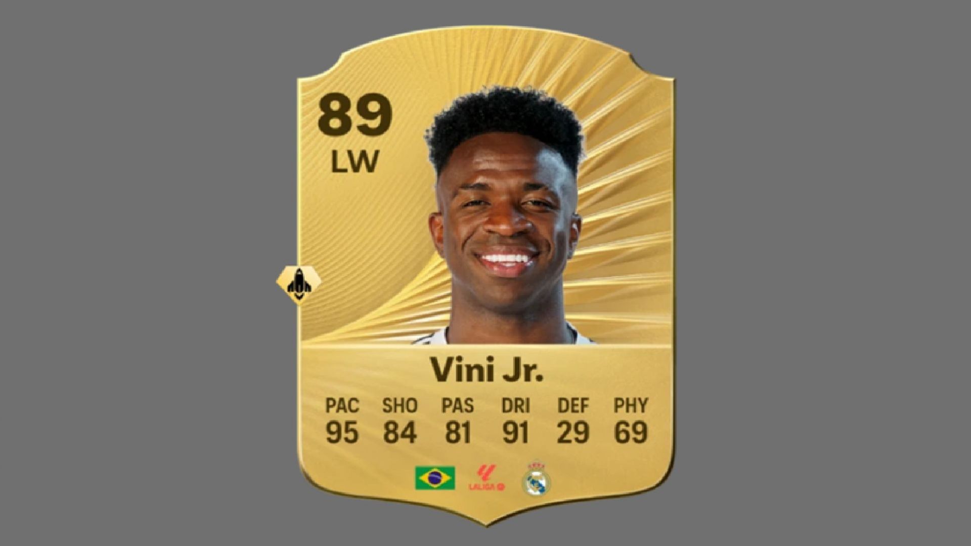 Vinicius Jr. is a great attacking player (Image via EA Sports)