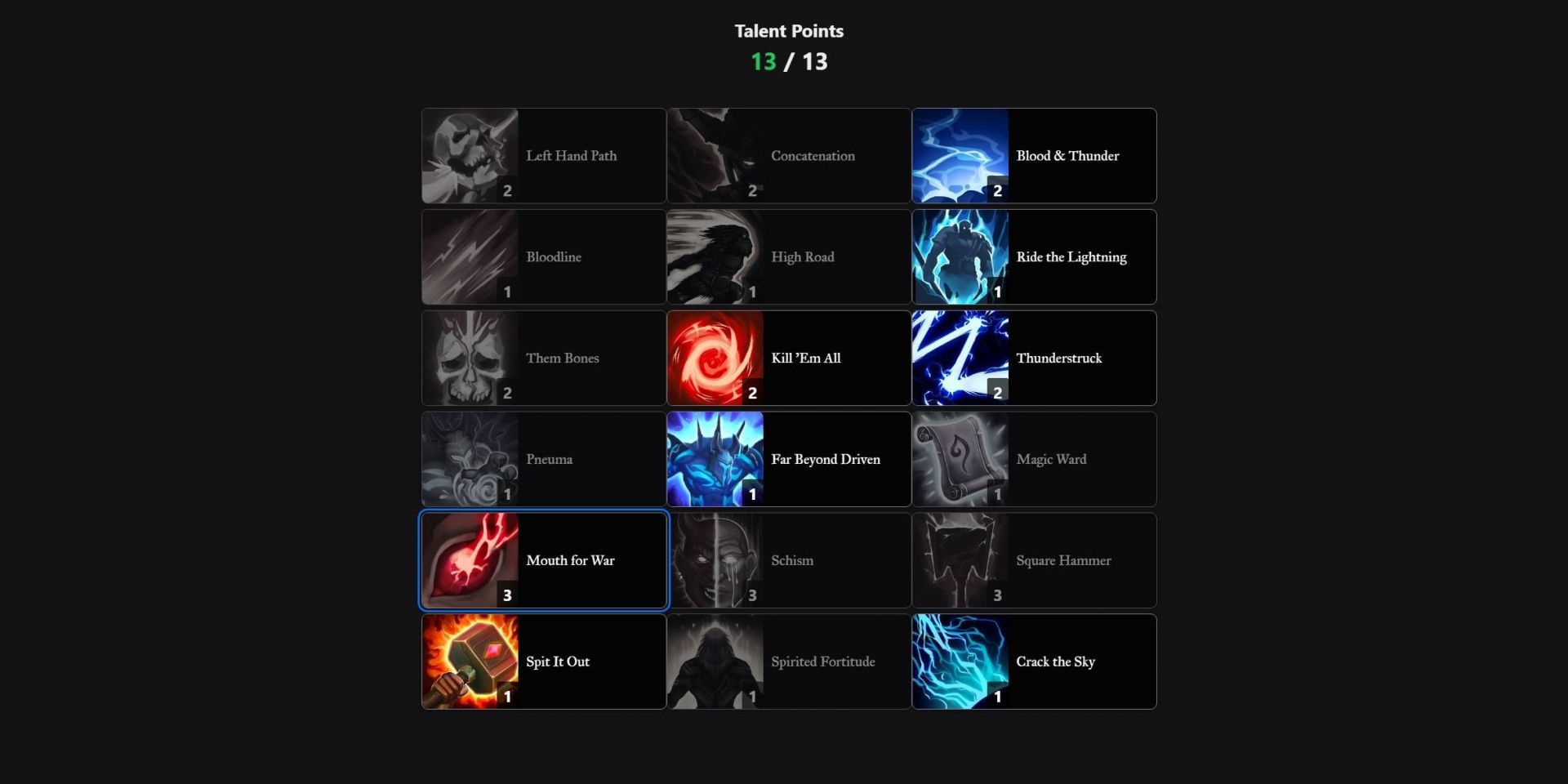 Here&#039;s what our ideal Tariq build is, but yours can vary (Image via Arc Games)