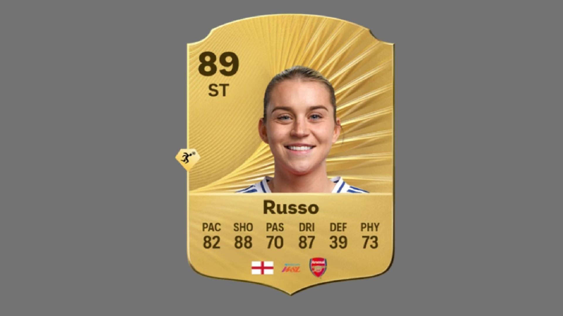 Alessia Russo&#039;s card in FC 26 (Image via EA Sports)