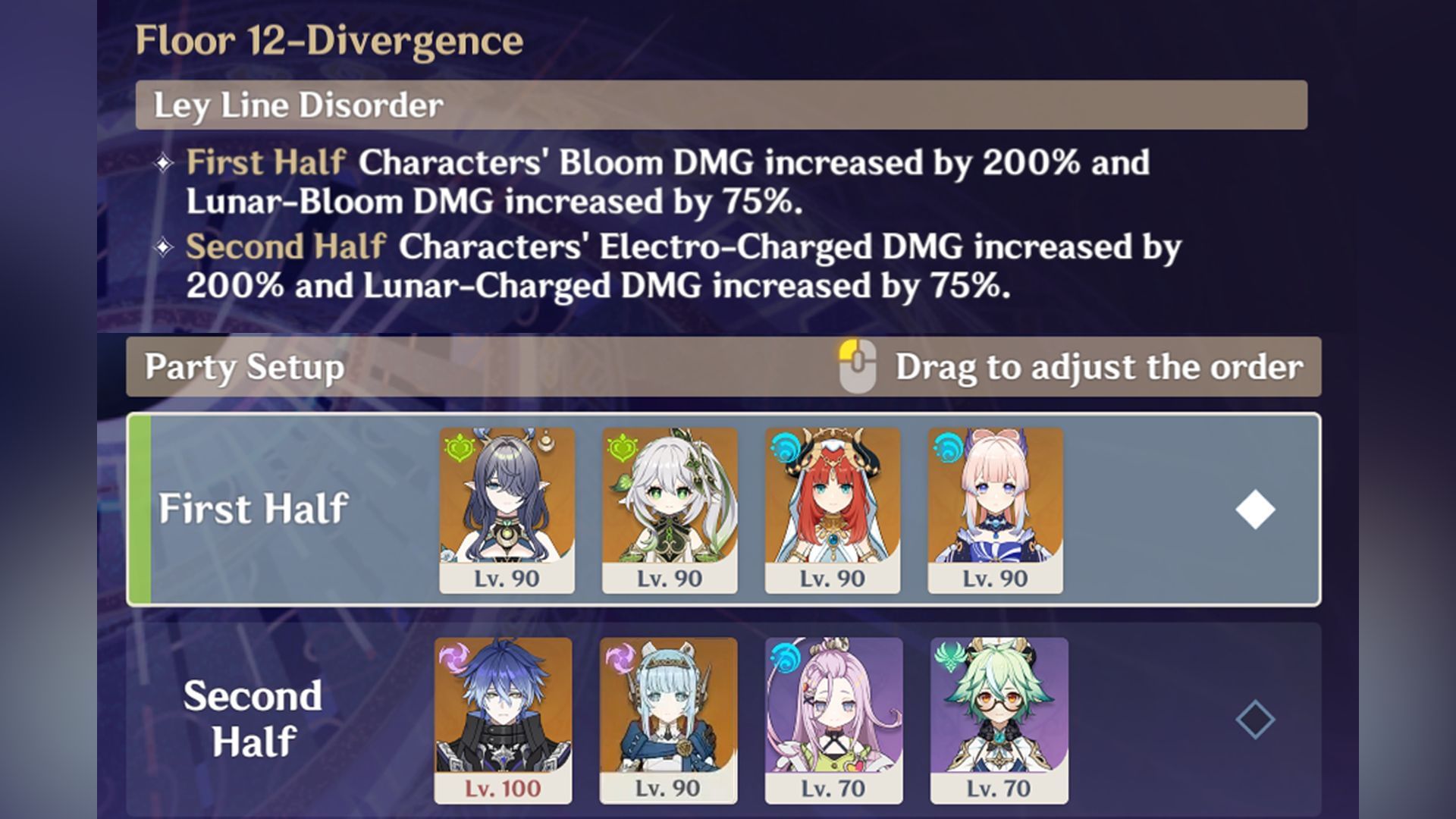 Best teams for Spiral Abyss Floor 12 (Image via Sportskeeda Gaming/HoYoverse)