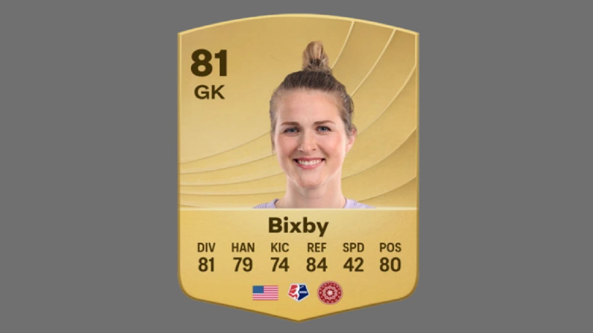 Bixby&#039;s EA FC 26 card (Image via EA Sports)