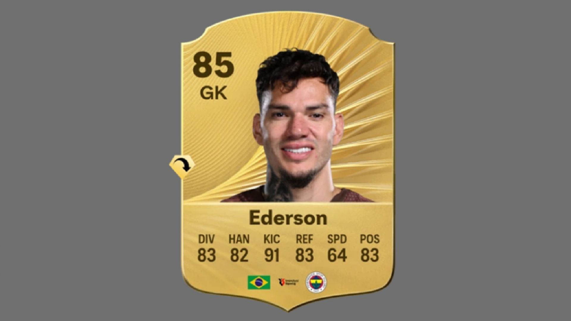 Ederson Moares is a top-tier goalkeeper with Cross Claimer PlayStyle (Image via EA Sports)