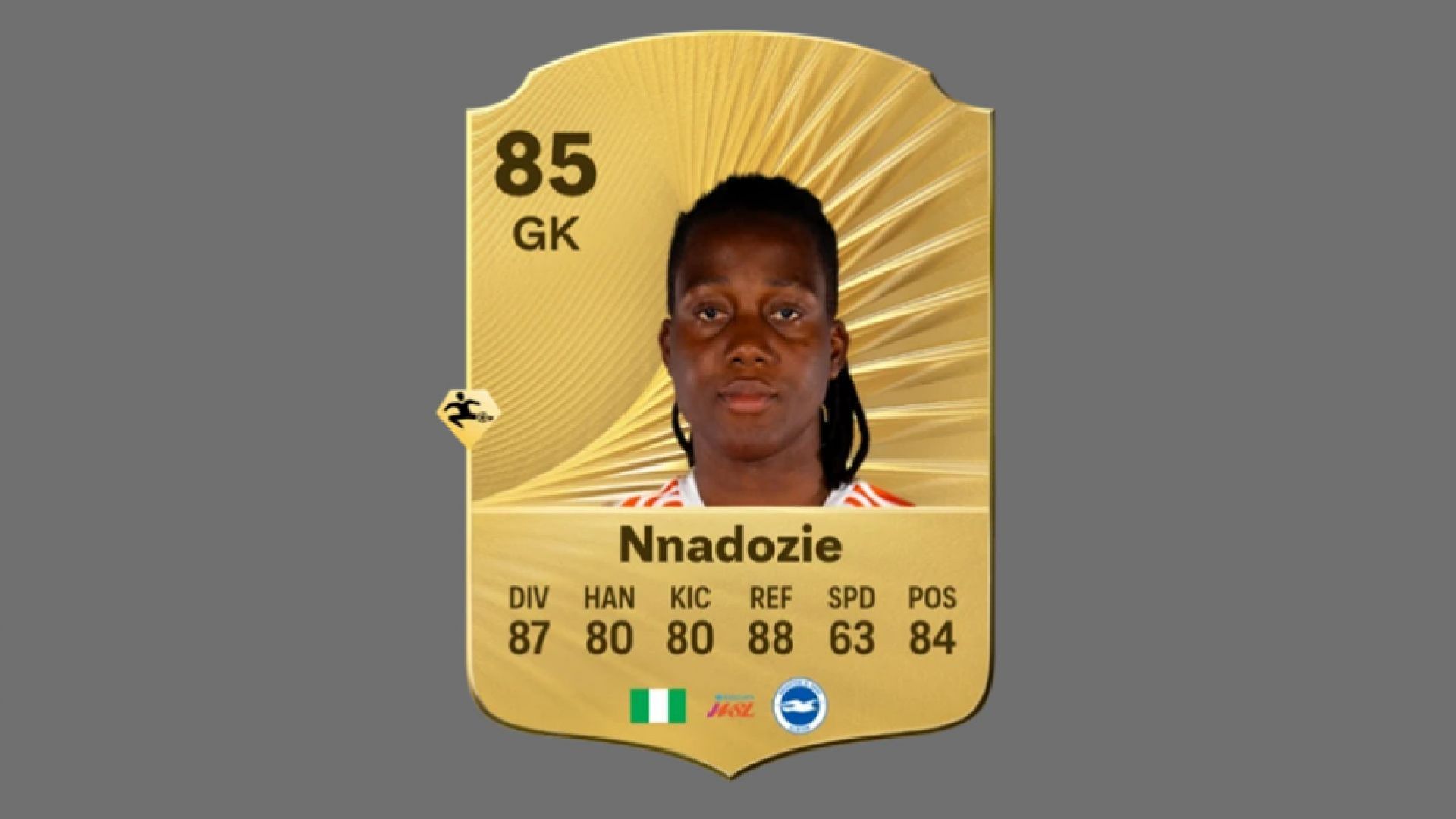 Nnadozie is a great shot stopper in the game (Image via EA Sports)