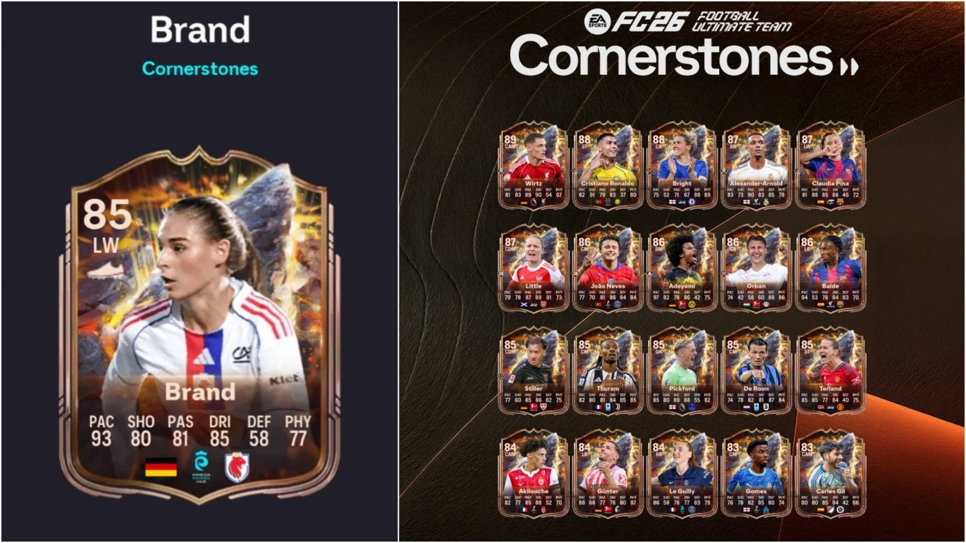 The latest player SBC is live (Images via EA Sports/Sportskeeda Gaming)