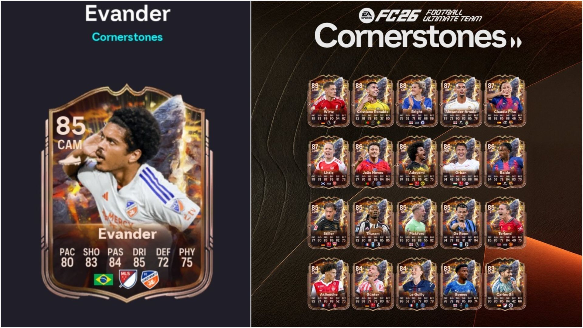 The latest player SBC is live (Images via EA Sports/Sportskeeda Gaming)