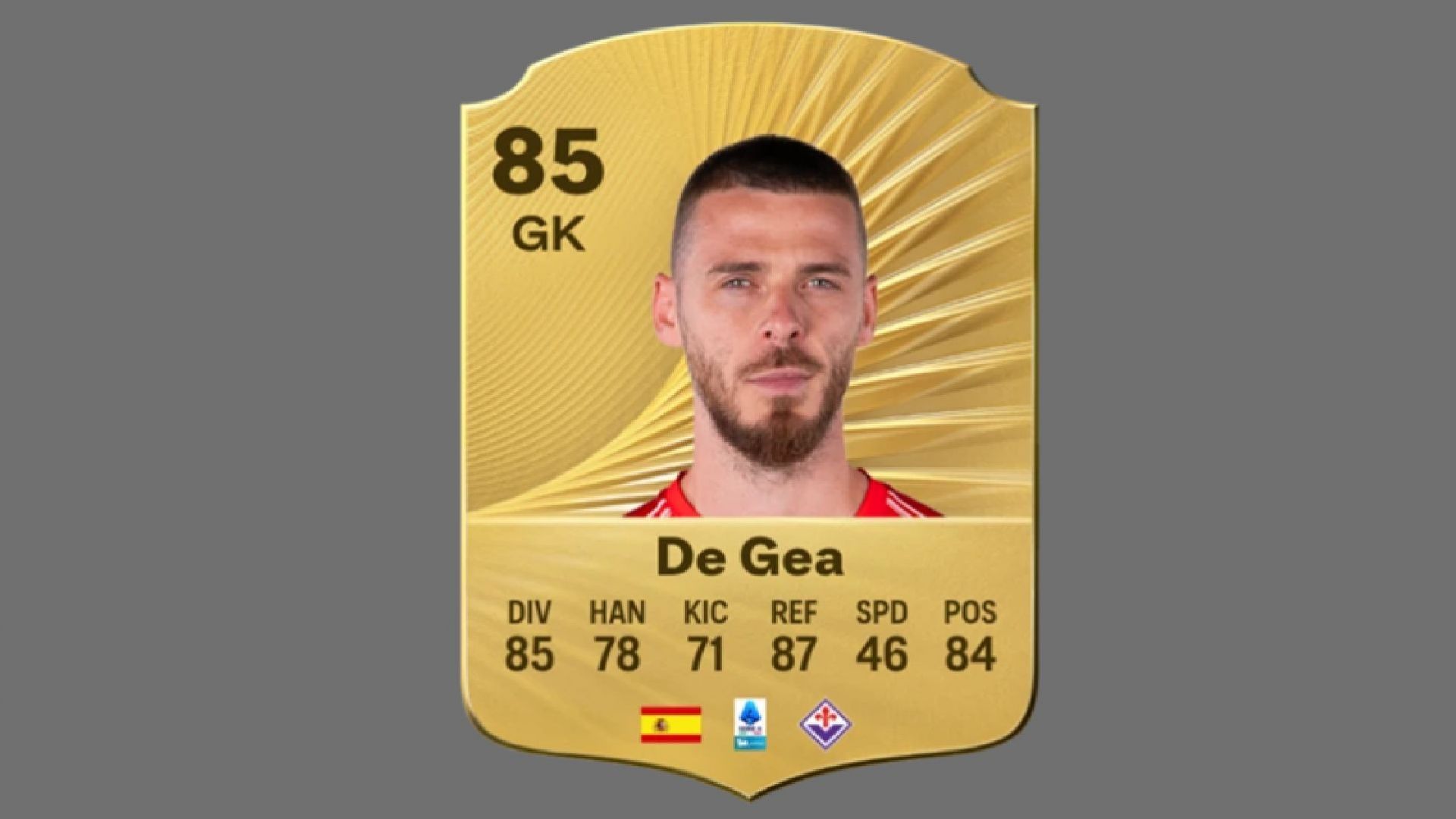 David De Gea is a top goalkeeper in the game (Image via EA Sports)