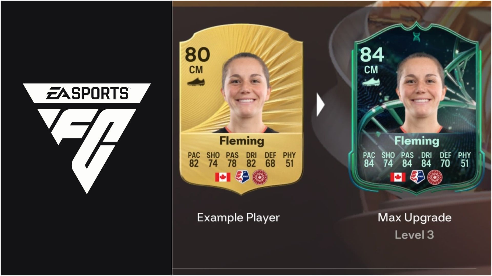 The latest EVO is now live (Images via EA Sports/Sportskeeda Gaming)