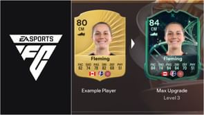 EA FC 26 Midfield Spark Evolution: Best players to use, all upgrades, requirements, and more