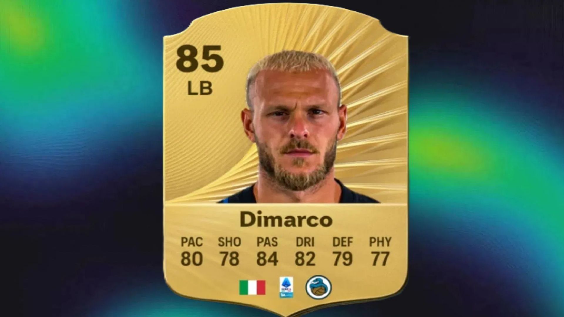 Federico Dimarco helped Inter Milan in their most recent Scudetto triumph (Image via EA Sports)