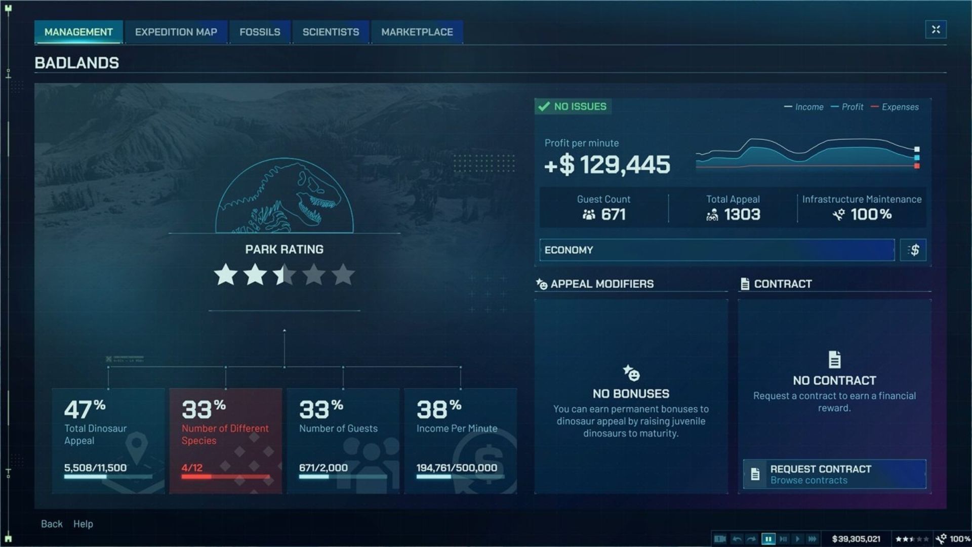 The Management tab in Jurassic World Evolution 3 (Image via Frontier Developments)