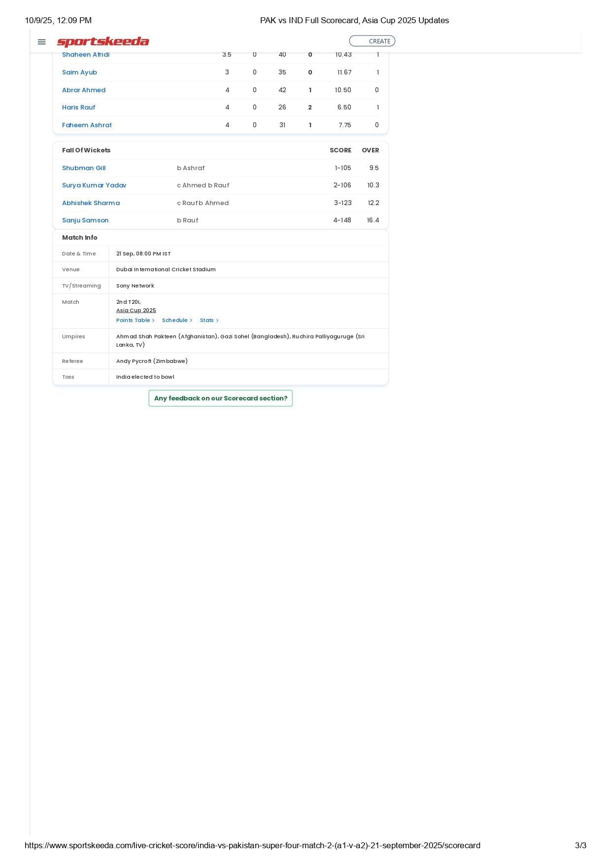 IND vs PAK Super 4 scorecard continued. [Source: Sportskeeda]