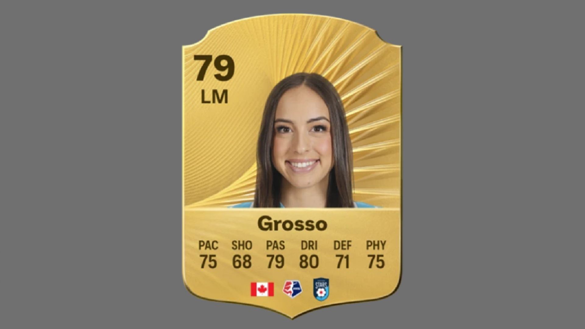 Grosso card in EA FC 26 (Image via EA Sports)