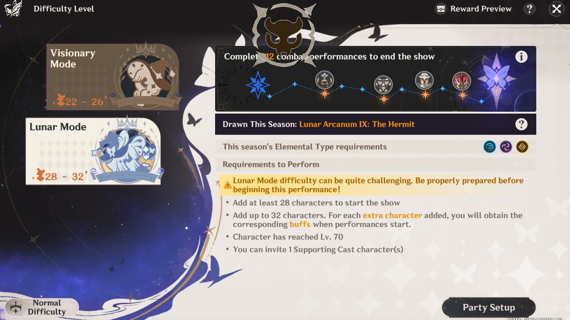 Lunar difficulty mode has been added in Genshin Impact Luna I (Image via Sportskeeda Gaming/HoYoverse)