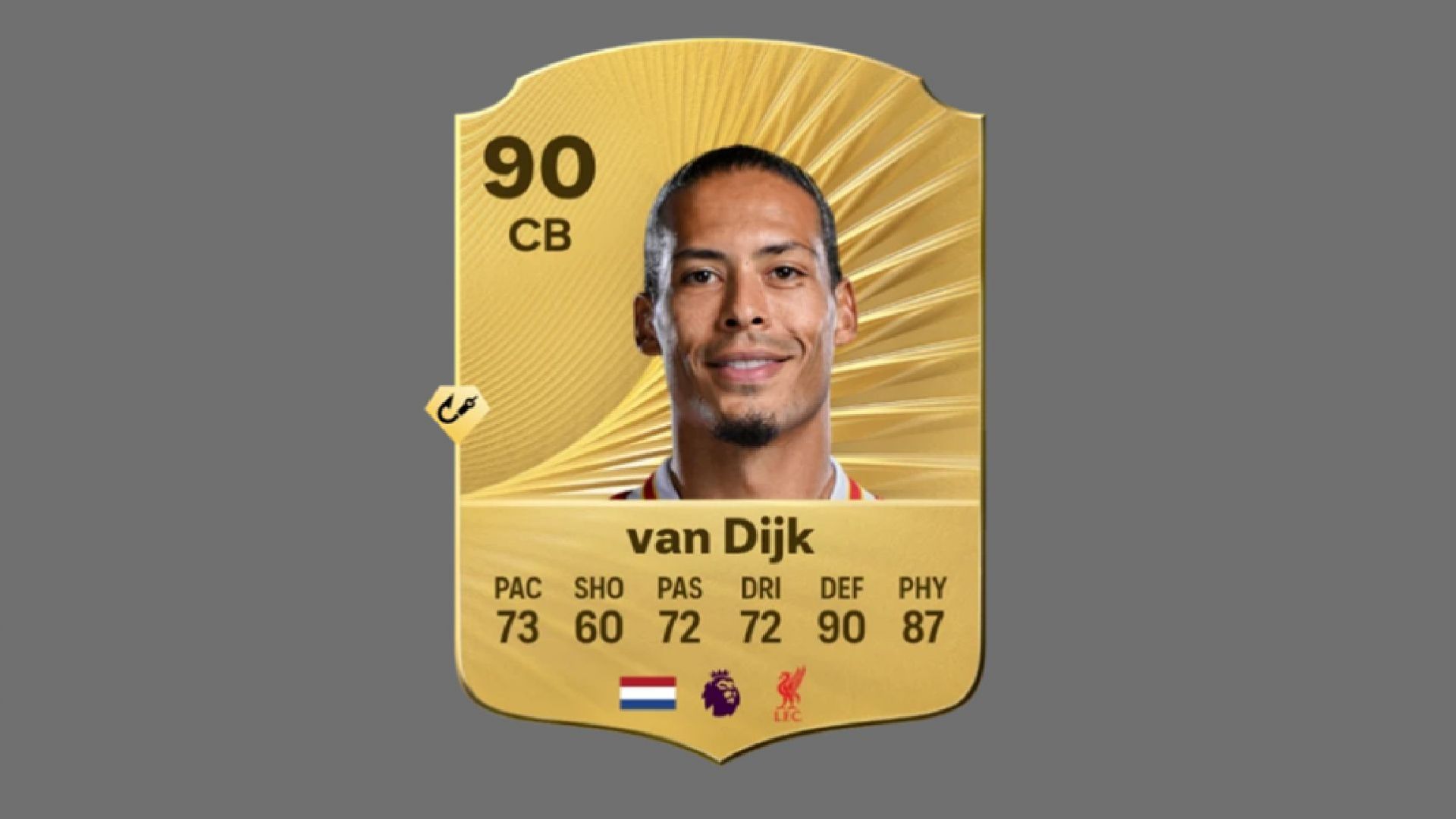 VVD is among the best defenders in the game (Image via EA Sports)