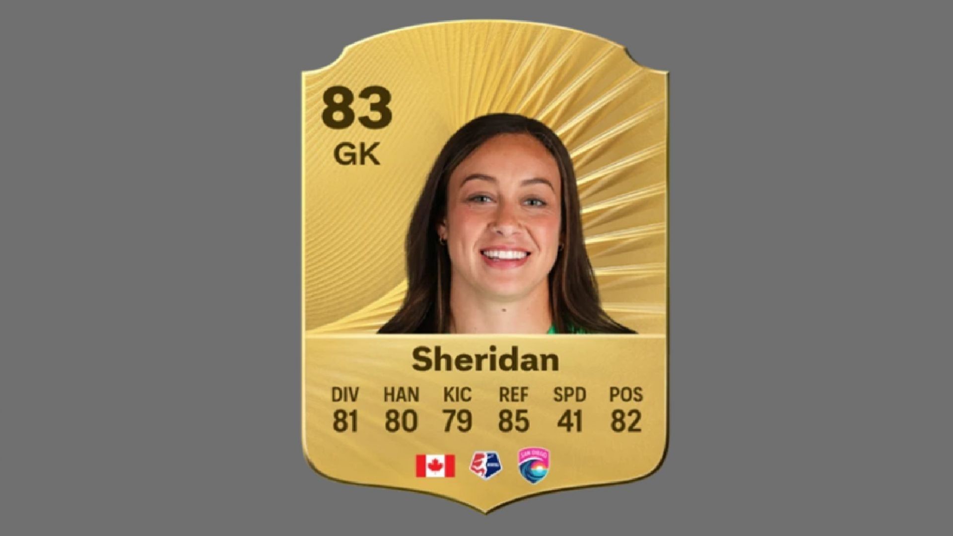 Sheridan&#039;s FC 26 card (Image via EA Sports)