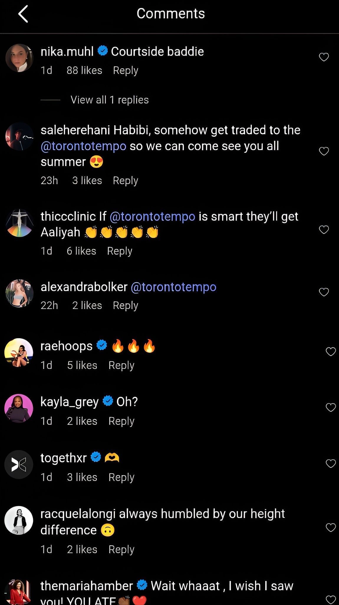 Comments on the post