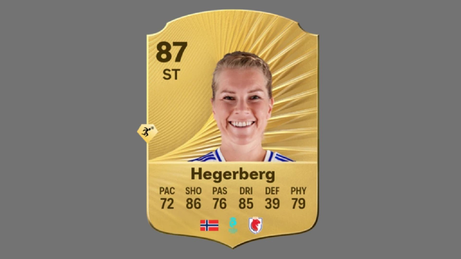 Hegerberg is a top-tier striker with great heading (Image via EA Sports)