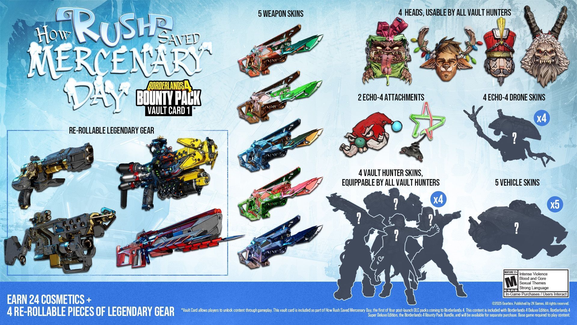 Here&#039;s what&#039;s in Borderlands 4 Bounty Pack 1 (Image via 2K)