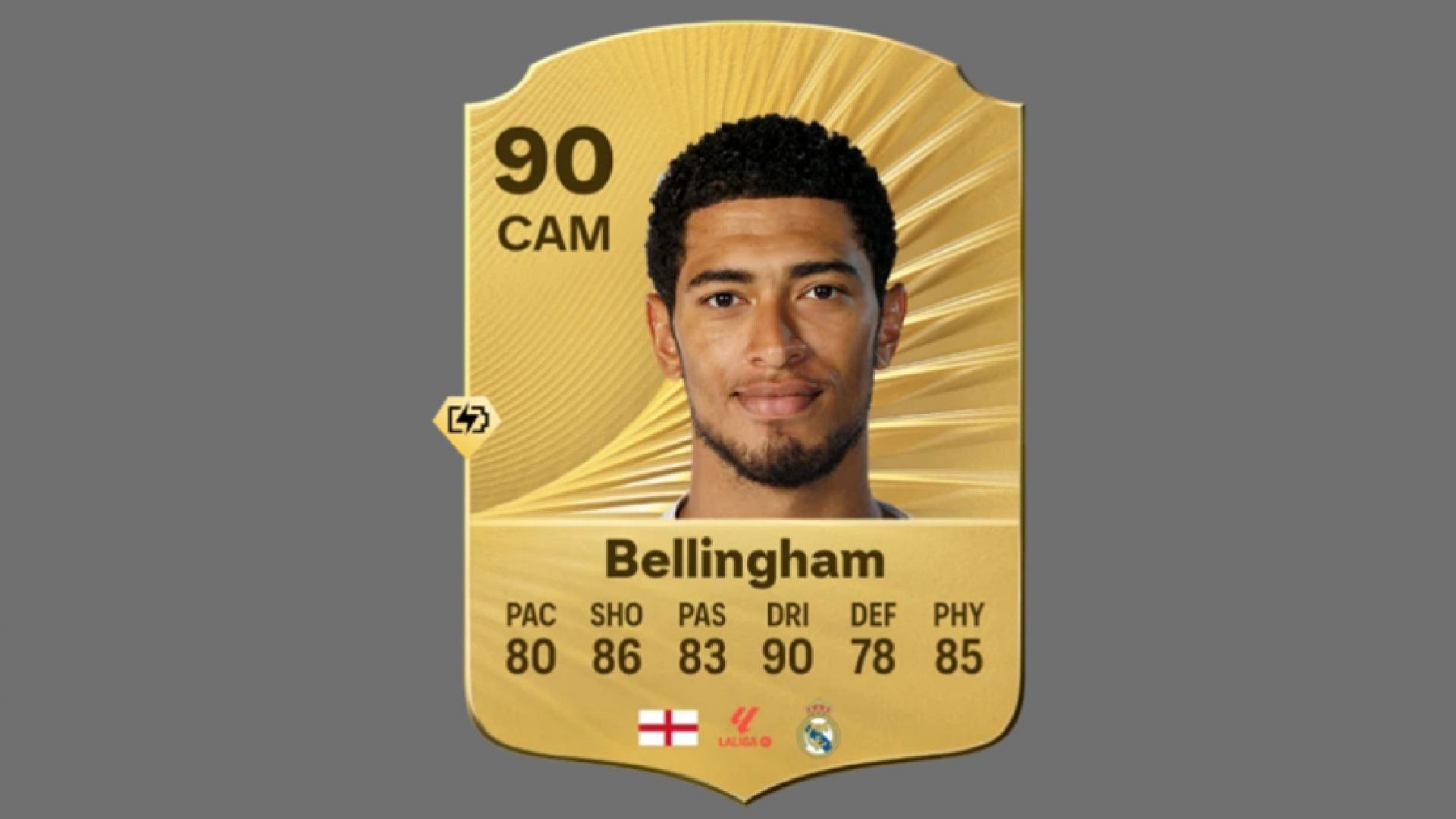 Jude Bellingham has great shot power and finishing ratings (Image via EA Sports)