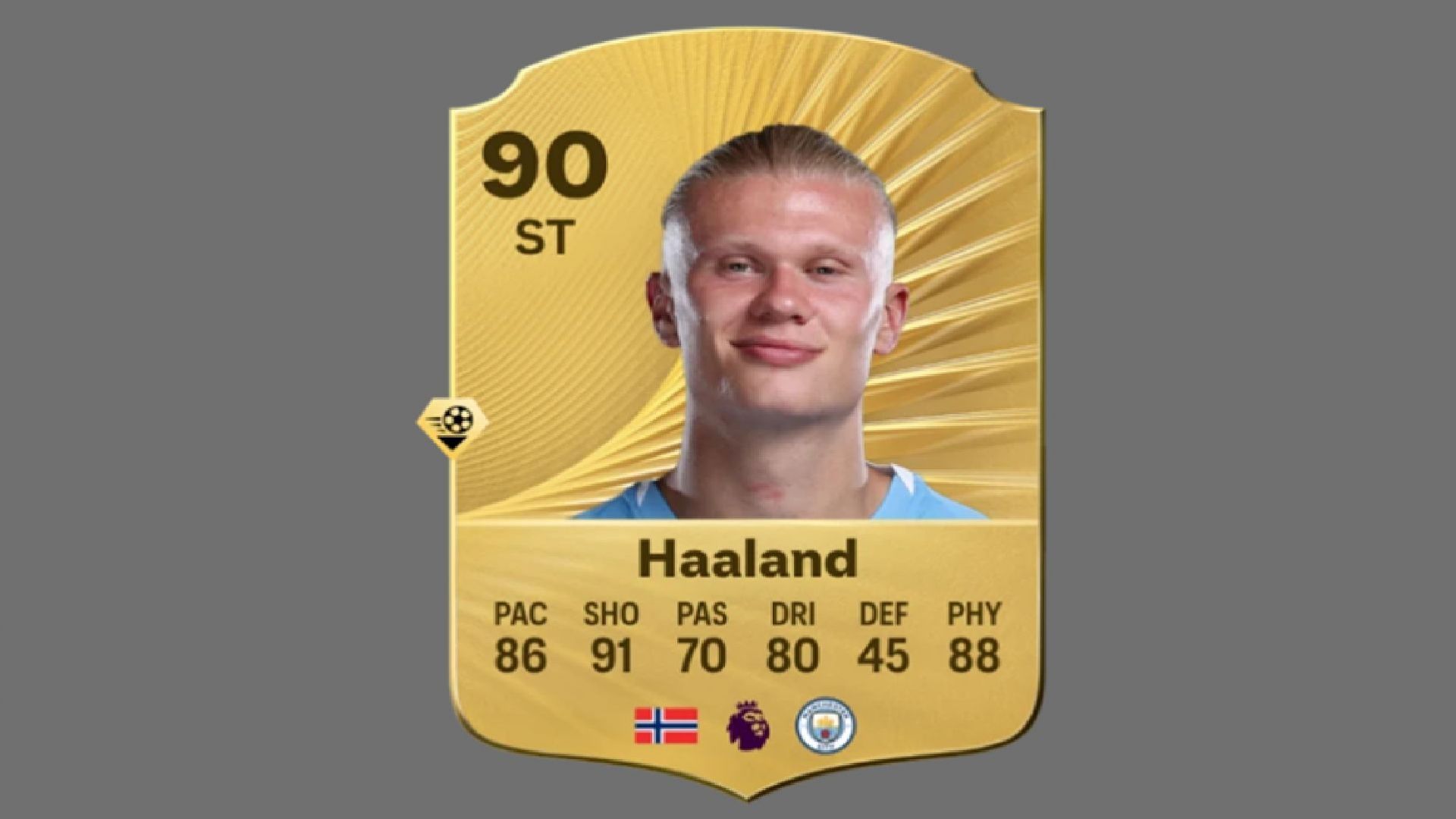 Erling Haaland card in EA FC 26 (Image via EA Sports)