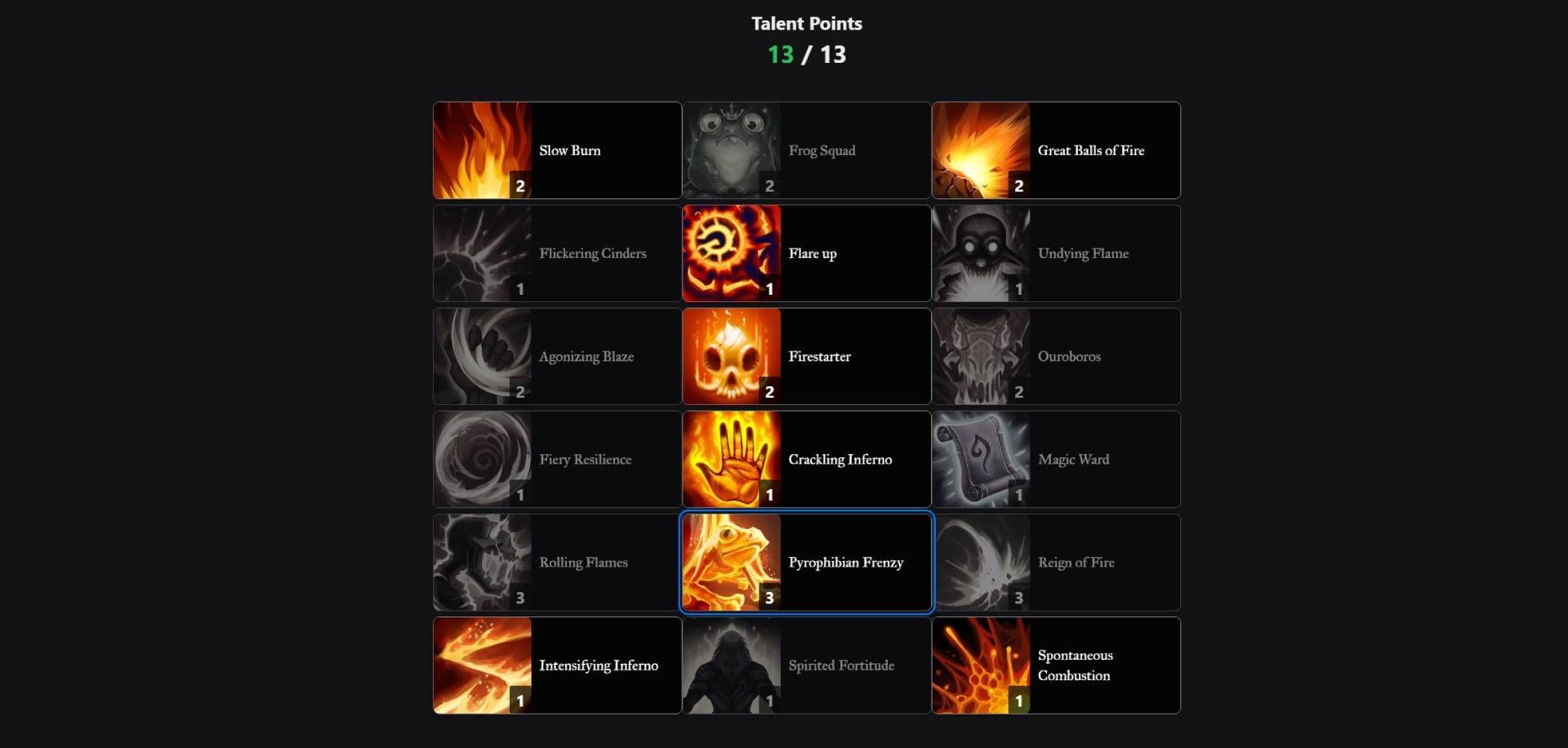 Here&#039;s a selection of our favorite Talents for Fellowship&#039;s Ardeos (Image via Arc Games)