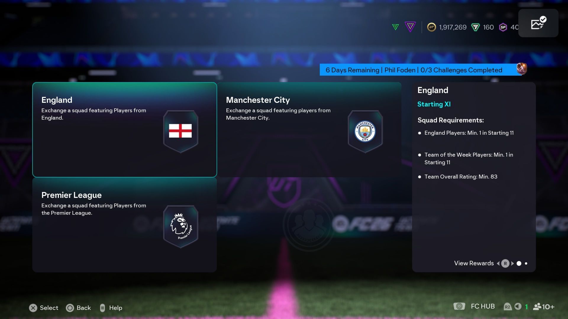 The requirements (Image via EA Sports)