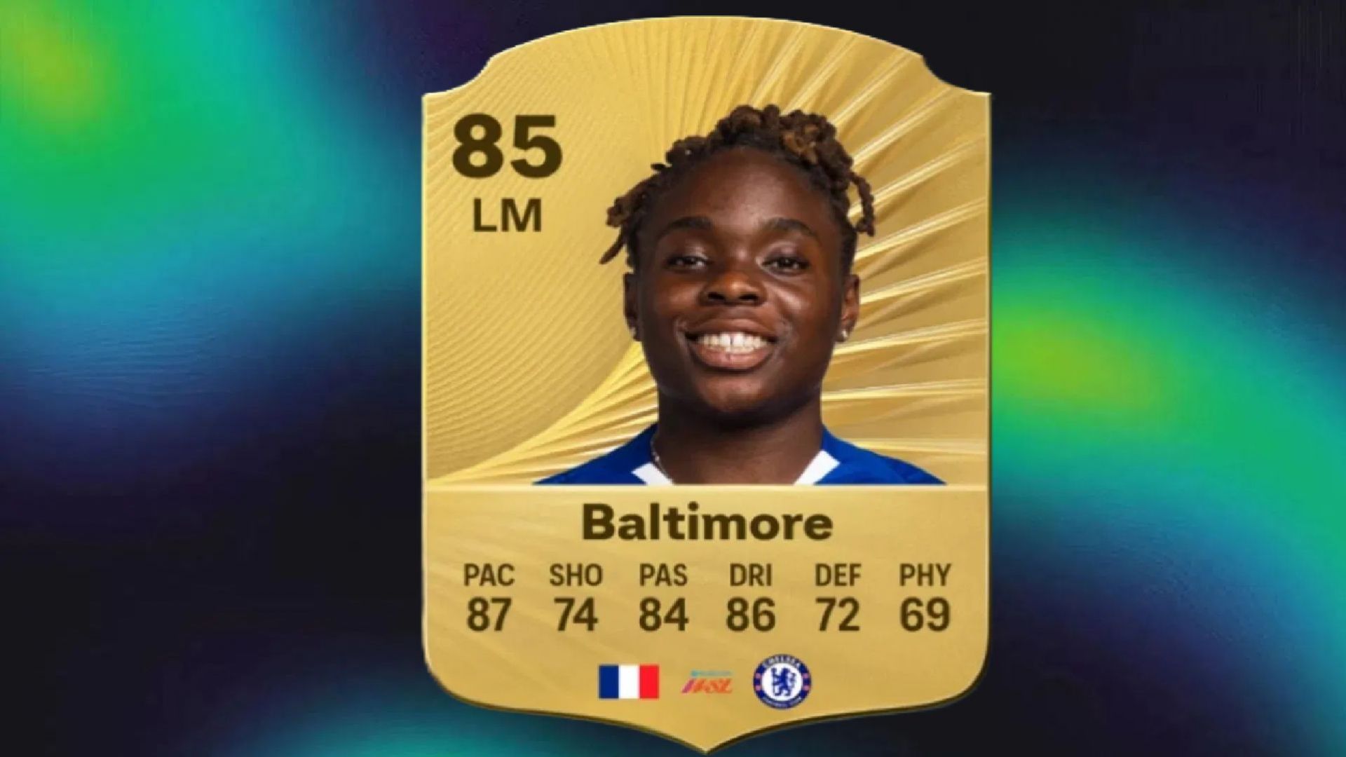 Baltimore is a pillar of Chelsea&#039;s left flank of defense (Image via EA Sports)