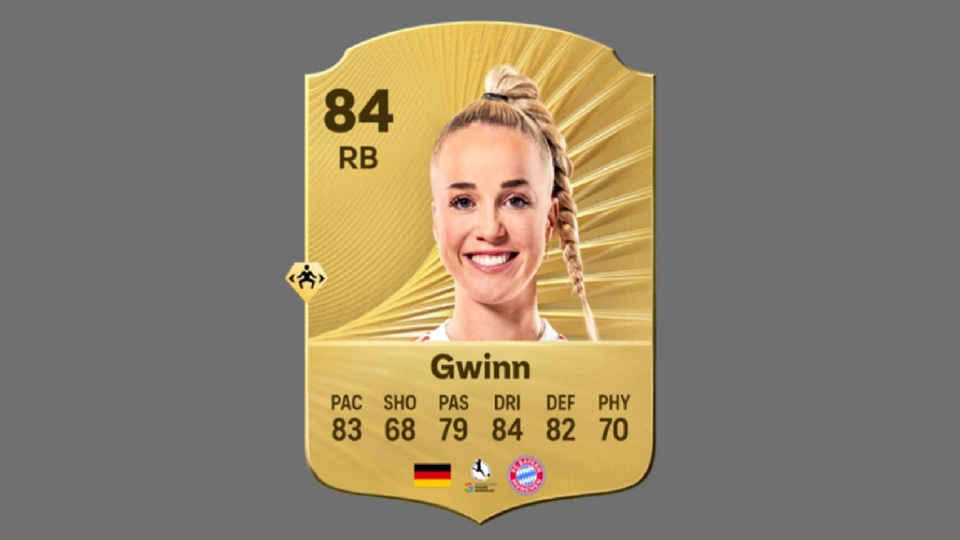 Giulia Gwinn card in FC 26 (Image via EA Sports)