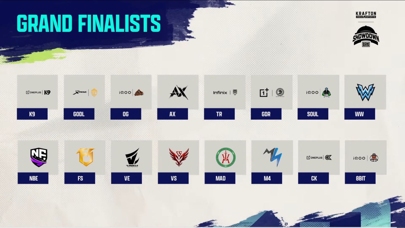 Qualified teams for Grand Finals (Image via YouTube/Krafton India Esports)