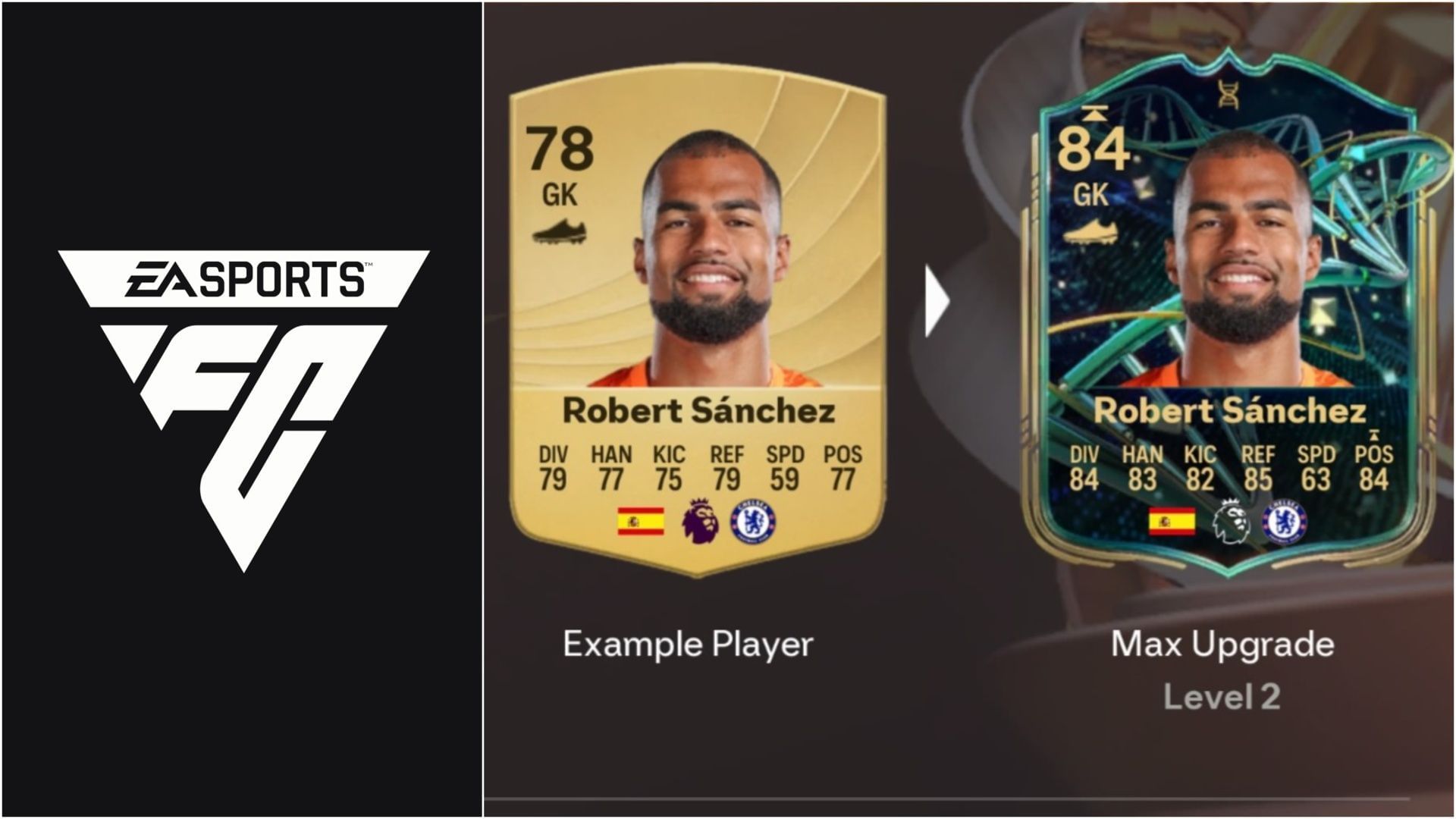 The latest EVO is now live (Images via EA Sports/Sportskeeda Gaming)