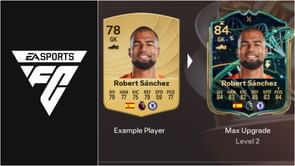 EA FC 26 Keeper of the Goal Evolution: Best players to use, all upgrades, requirements, and more