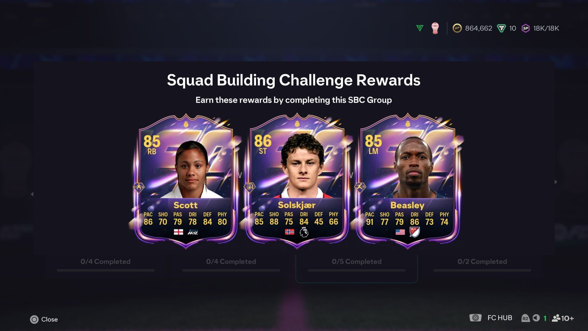The players (Image via EA Sports)