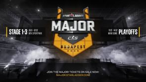 All teams participating in CS2 Starladder Budapest Major 2025