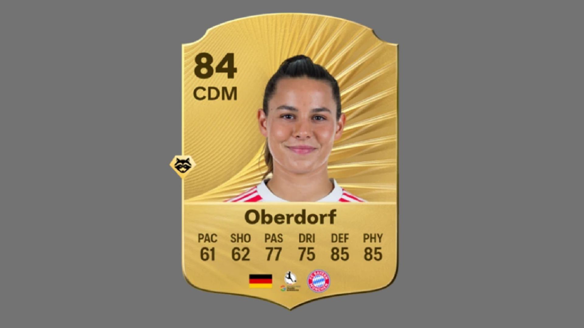 Lena Oberdorf has impressive defensive ratings (Image via EA Sports)