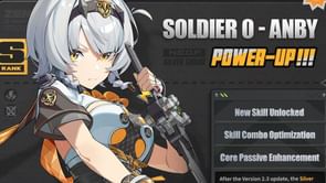 Zenless Zone Zero Soldier 0 Anby buffs explained
