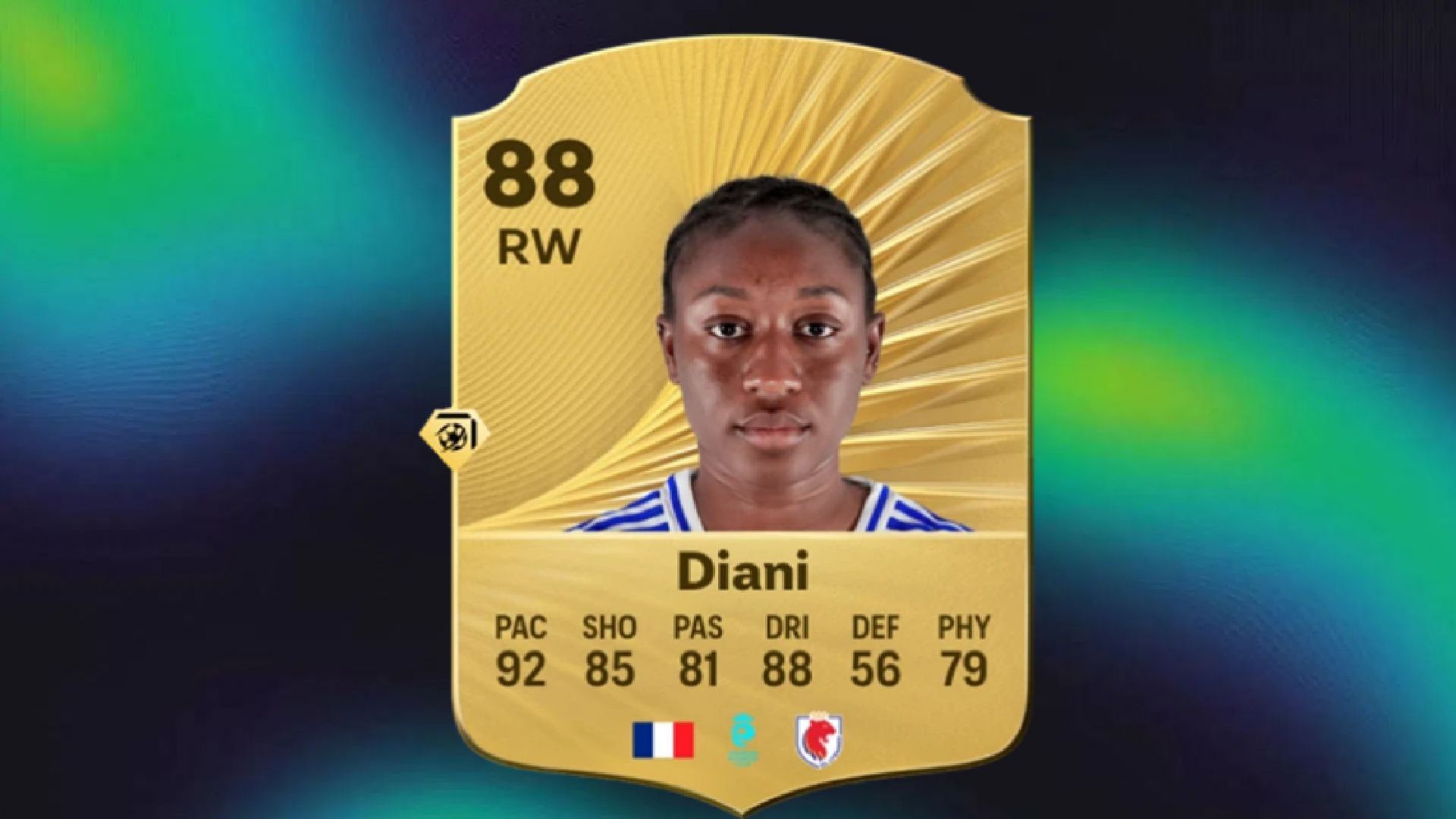 Diani is one of the fastest wingers on the list (Image via EA Sports)