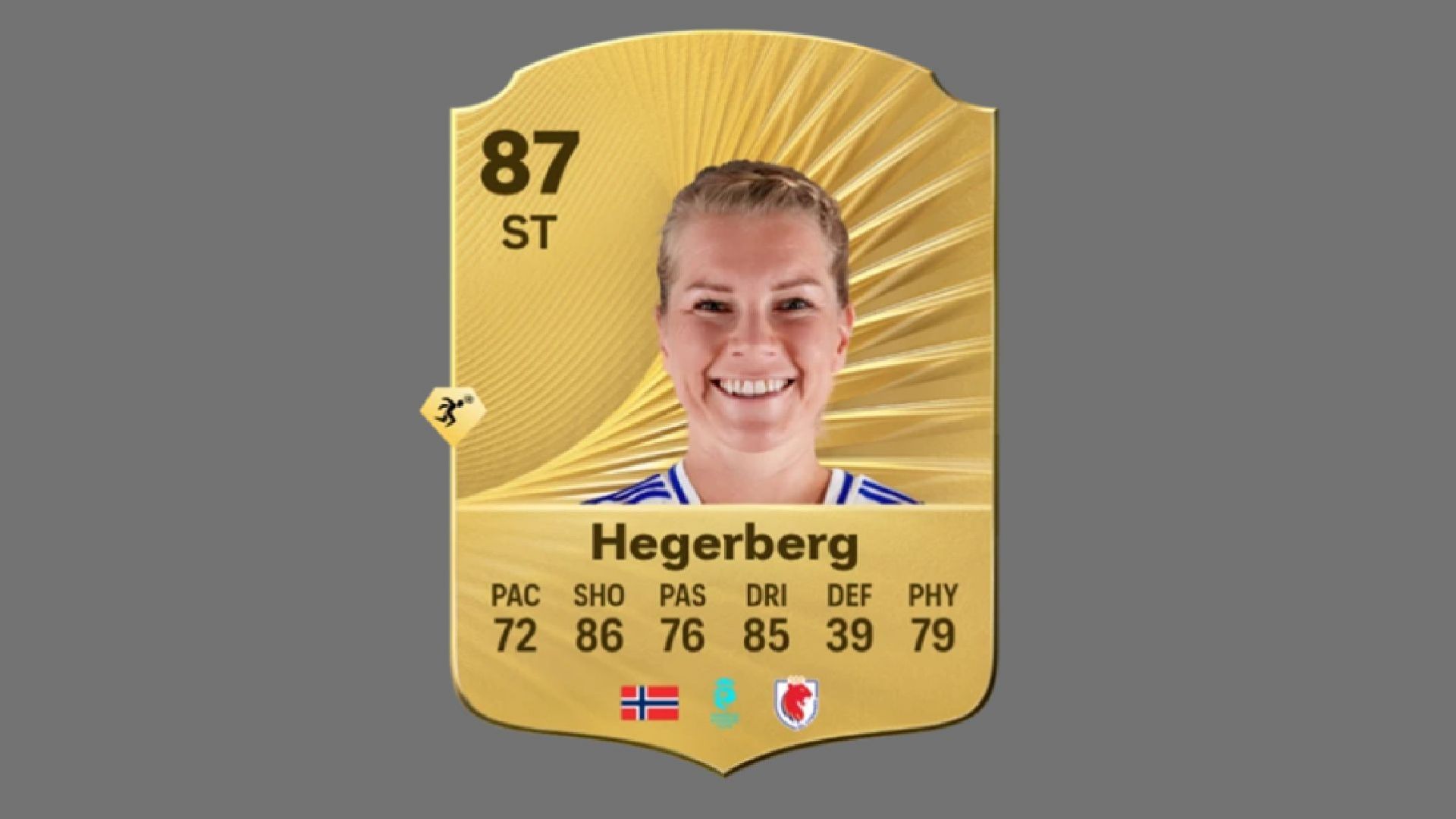 Ada Hederberg has great finishing ratings (Image via EA Sports)