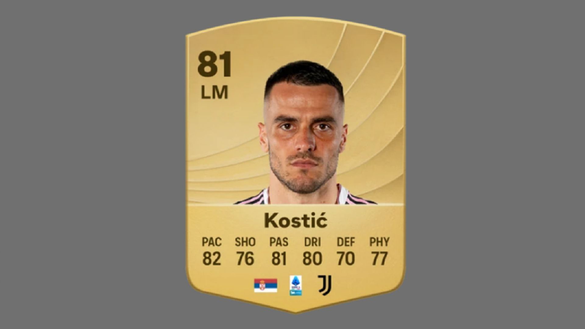 Kostic is a promising backup on the Juventus bench (Image via EA Sports)