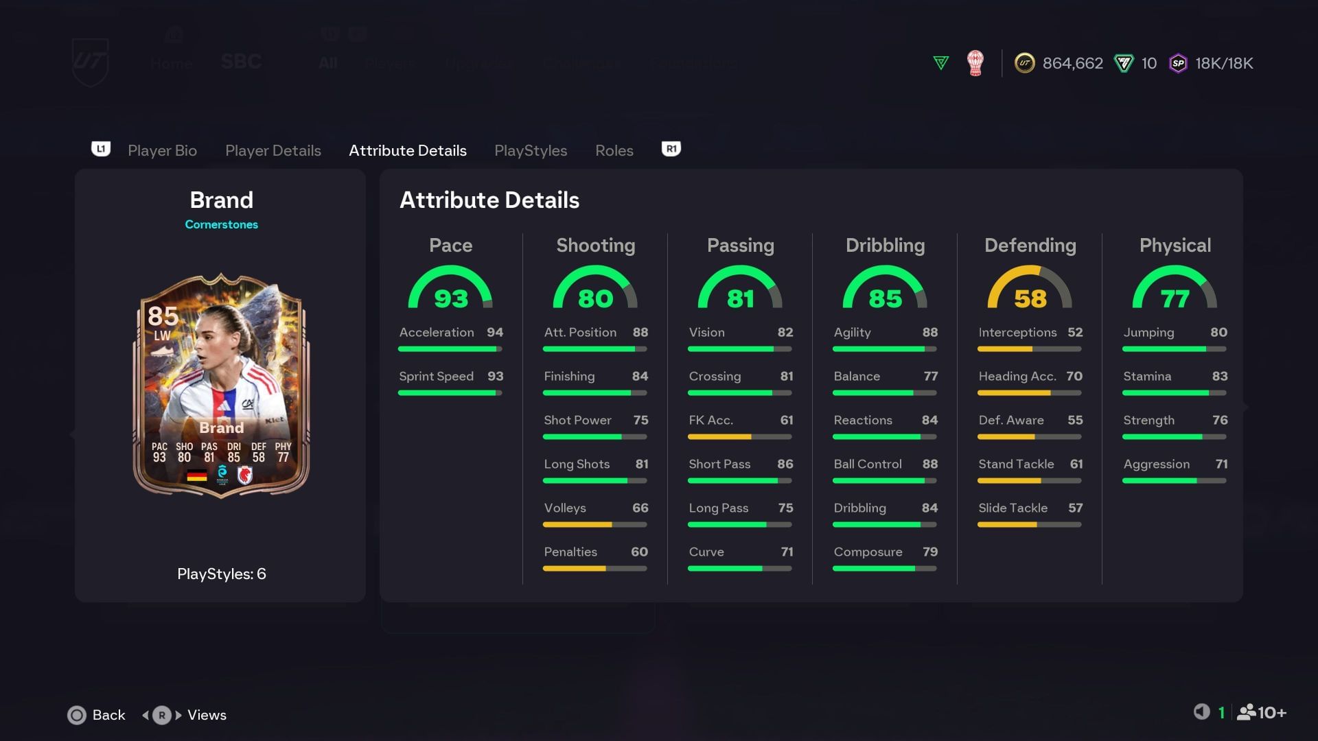 The stats (Image via EA Sports)