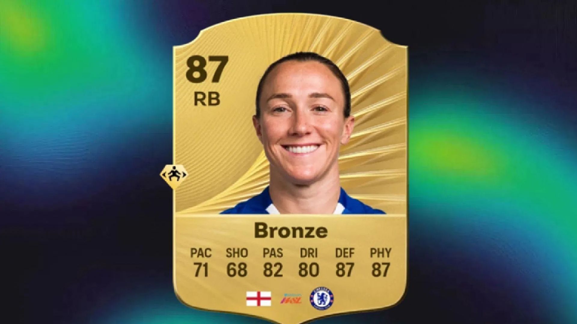 Lucy Bronze is the right back of the Chelsea women&#039;s team (Image via EA Sports)