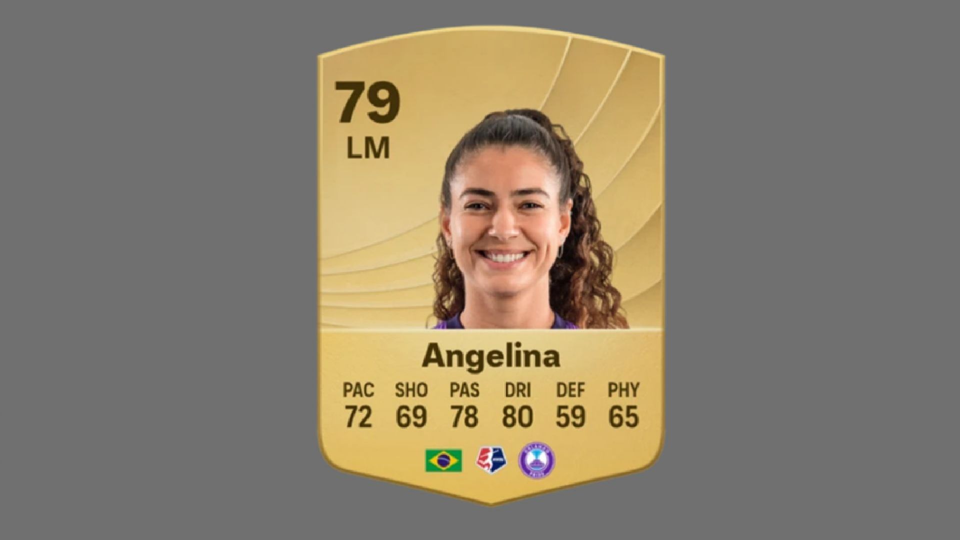 Angelina is a good pick for the best wide midfielders in EA FC 26 (Image via EA Sports)