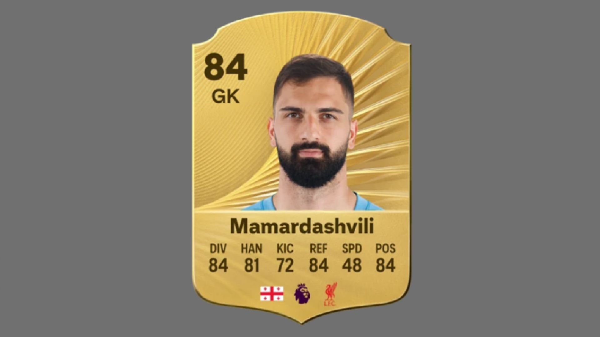 Giorgi Mamardashvili is the deputy of Allison Becker in the Liverpool team (Image via EA Sports)
